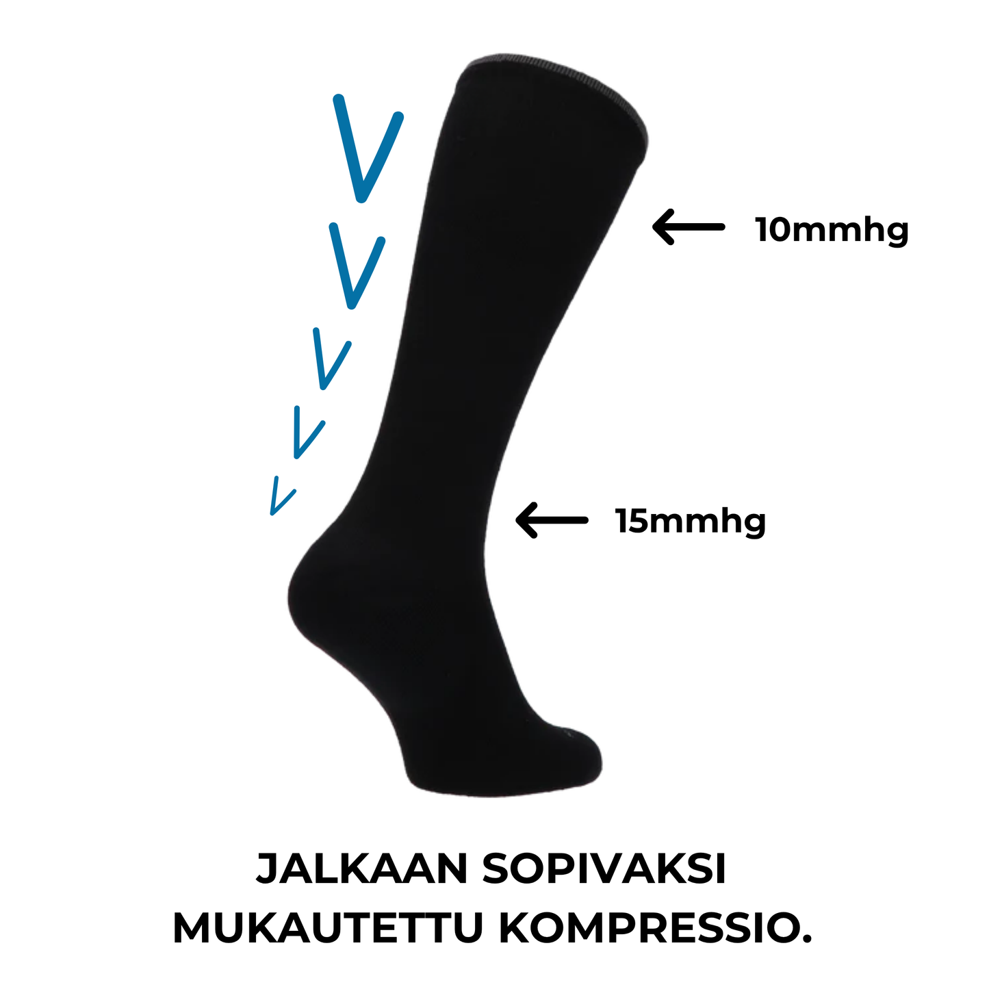 Lääketieteelliset Kompressiosukat